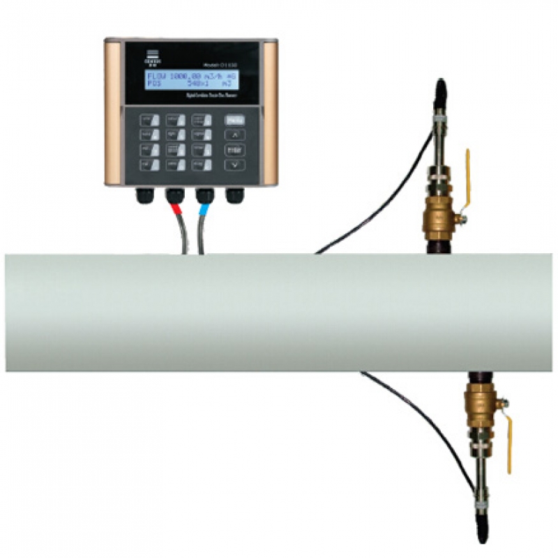 插入式超聲波流量計(jì)